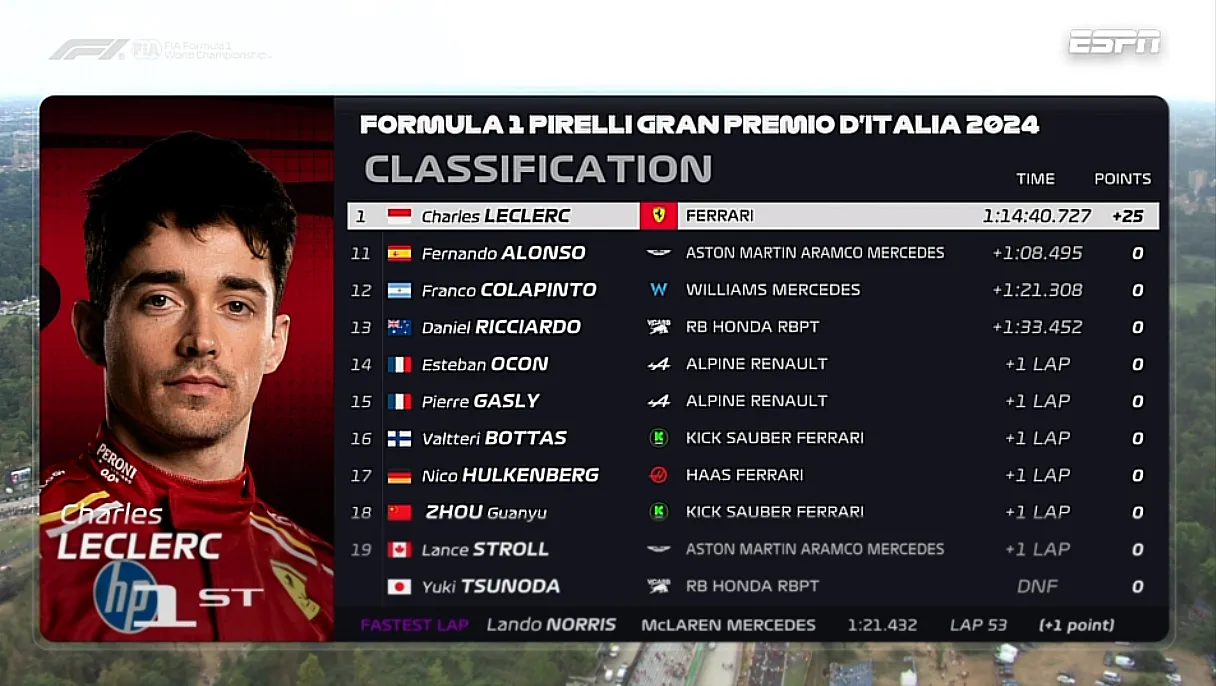 Opera Instantánea_2024-09-01_114222_www.disneyplus.com