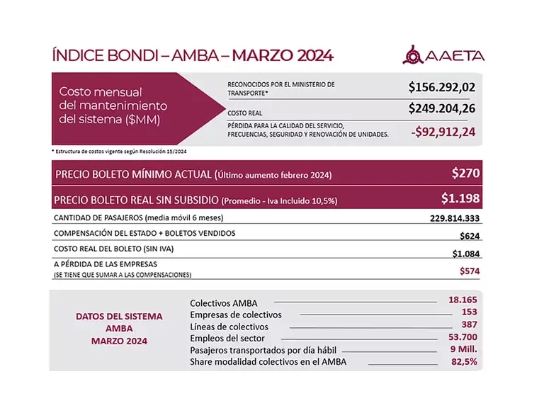 imagen_2024-04-15_193155664